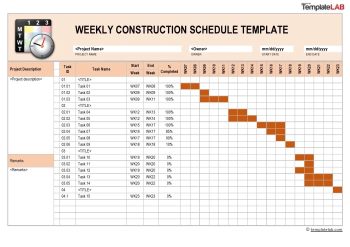 Project Schedule Management Plan Template Project Schedule Management Plan Template