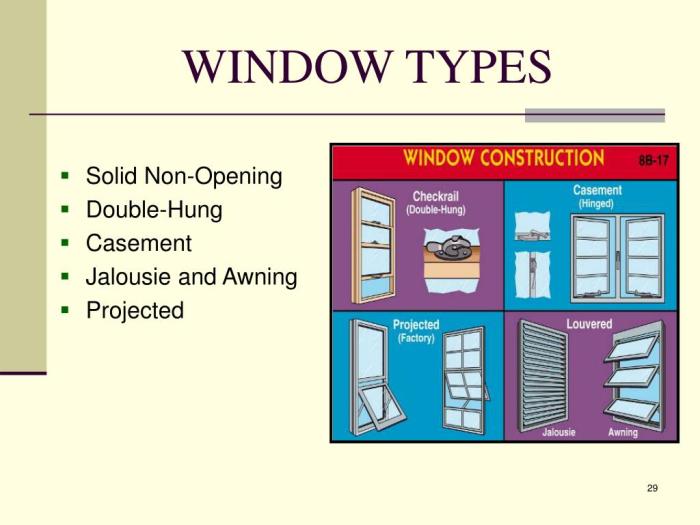 Chapter 6-Doors and Windows.pdf Chapter 6-Doors and Windows.pdf