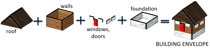 Fenestration - Energy Education